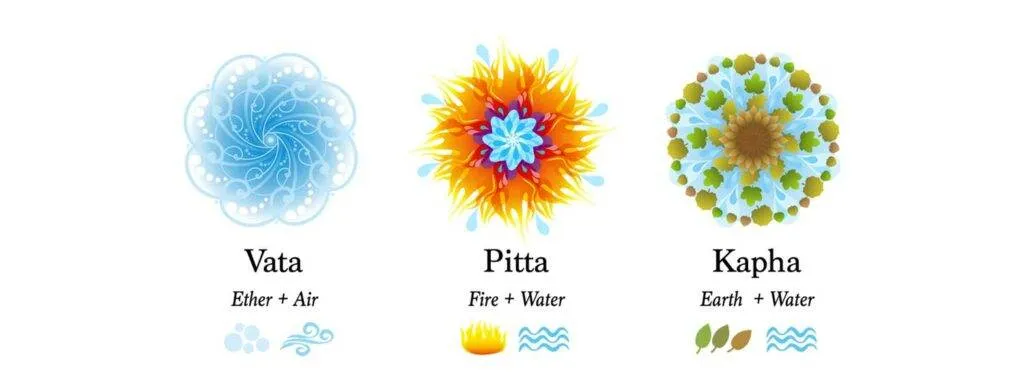 Ayurveda with Anthony Altman